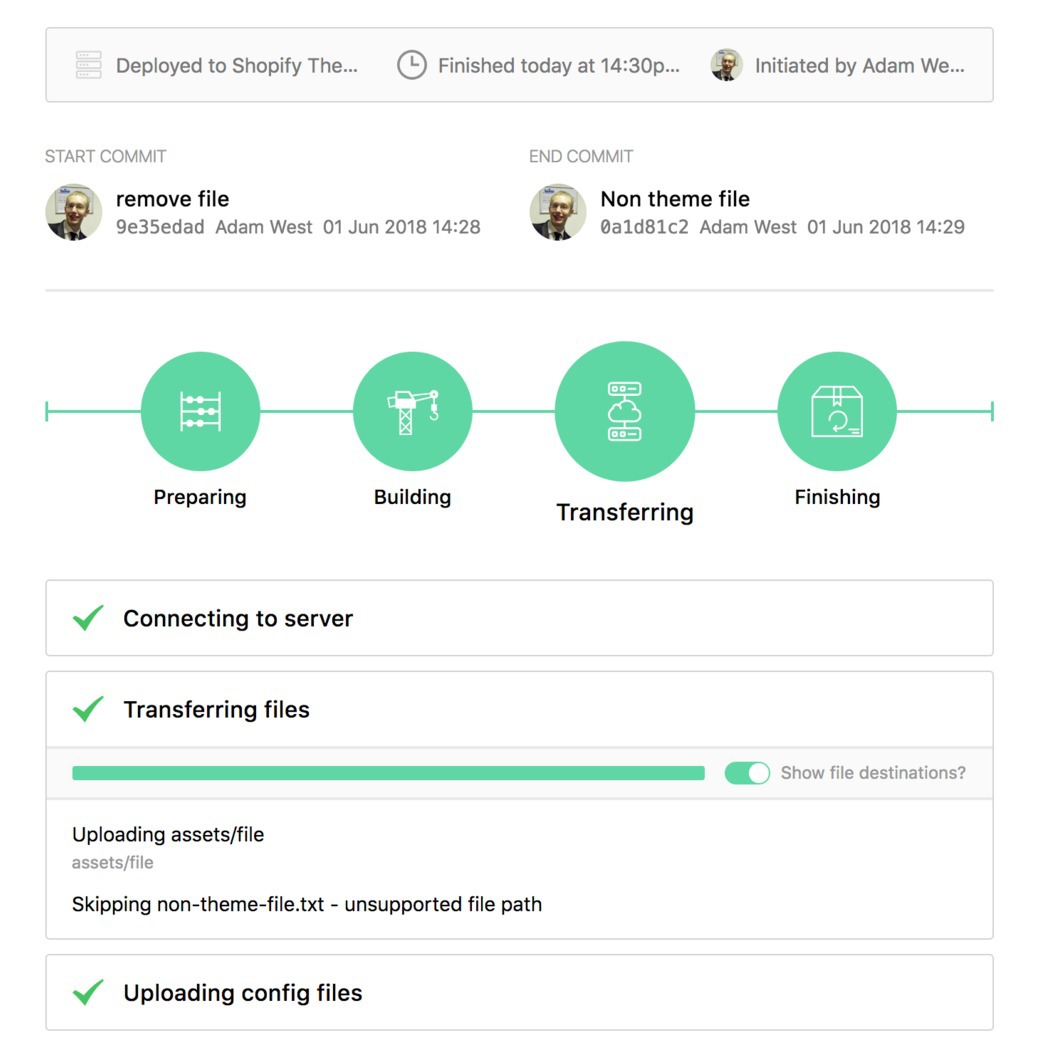 Shopify deployments